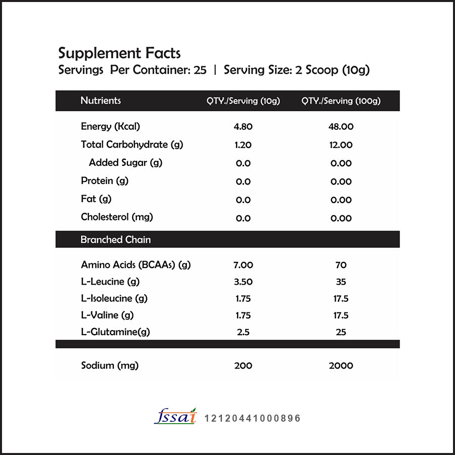 Studd Muffyn BCAA Glutamine Combo - 300 Gram Each