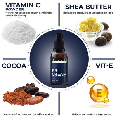 BB cream