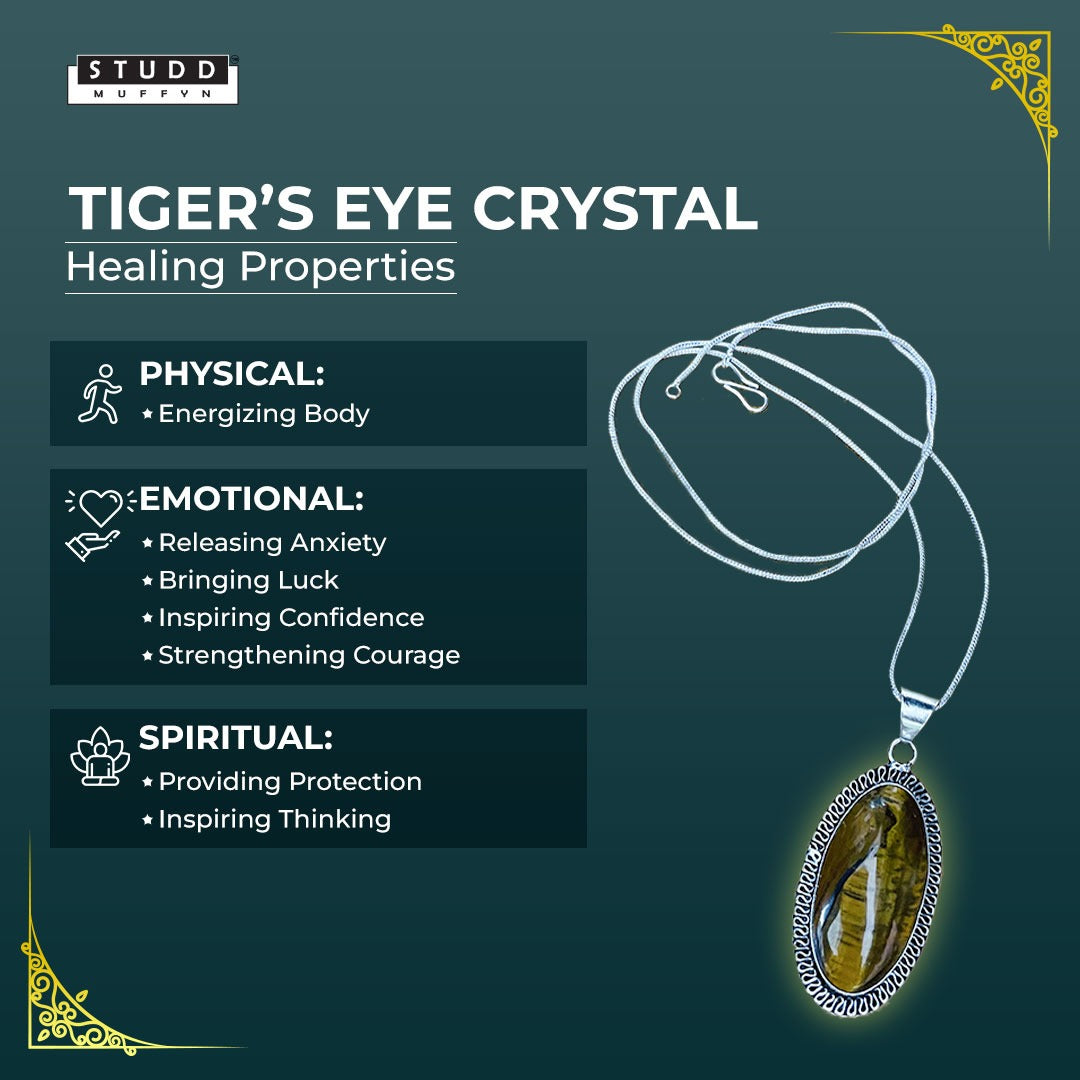 Tiger Eye Pendant (without chain)