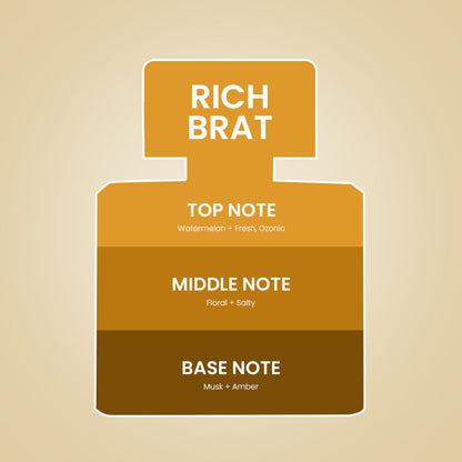 Rich Brat ✽ Eau De Parfum ✽ 40ml ✽ For Men & Women